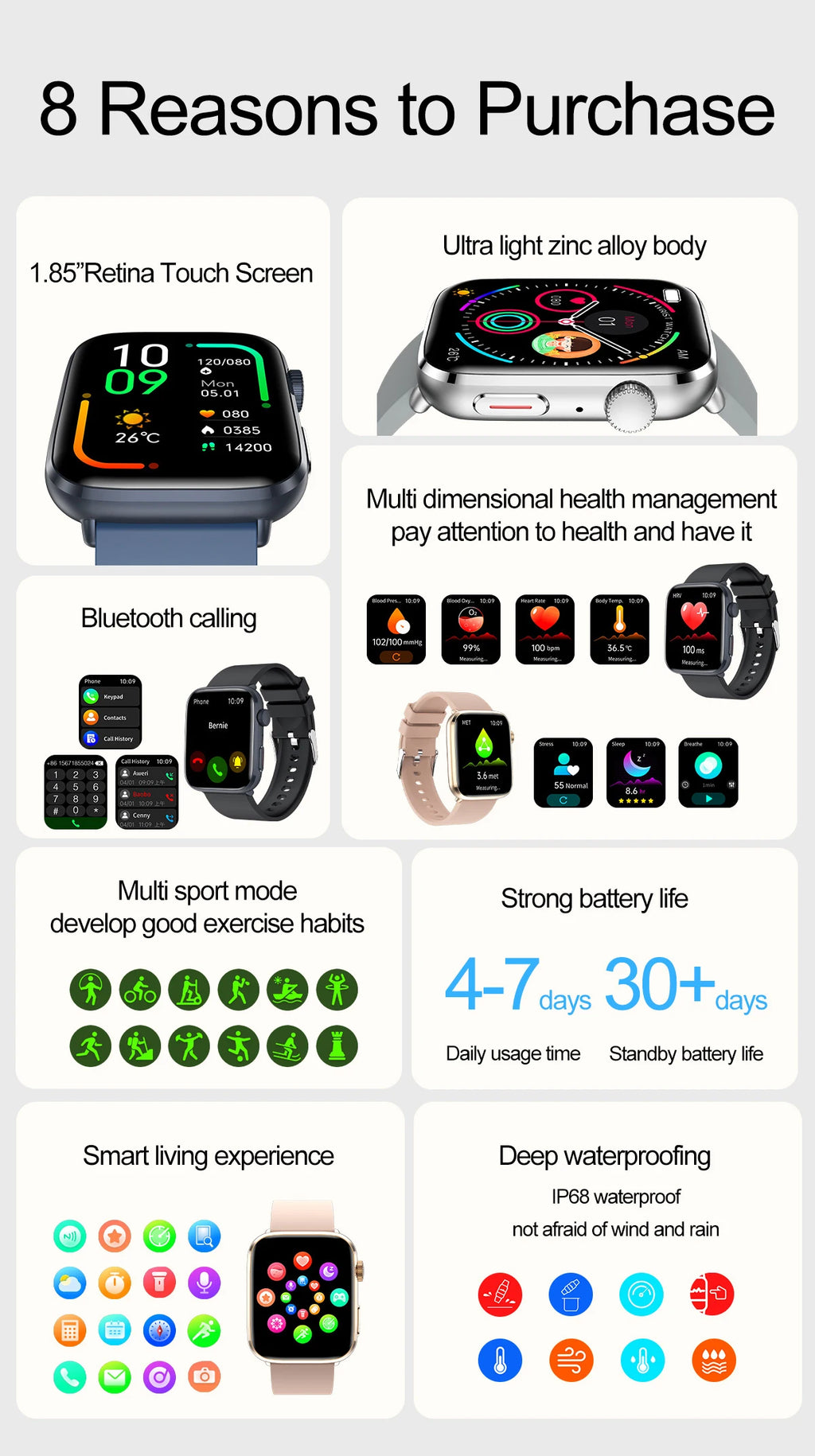 2026 Smart Watch 24/7 Women Health Full Touch Screen BT Call Waterproof Watch Sports Fitness Tracker Health Smartwatch Lady Gift