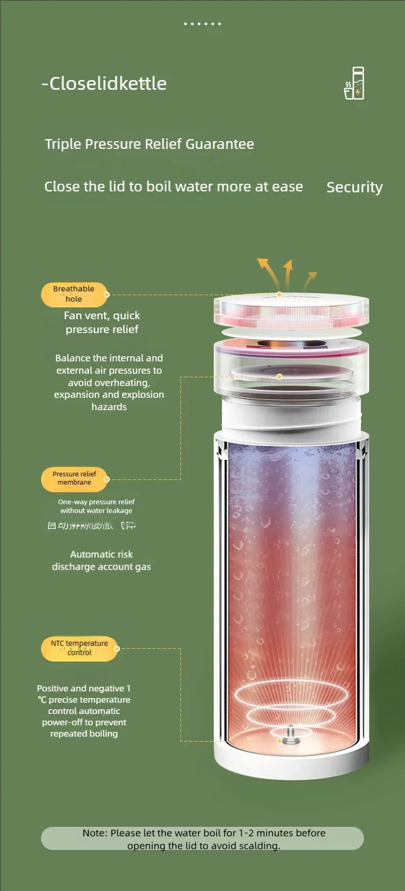 JFBONIN Electric Kettles Portable Tea Coffee Kettle Travel Boil Water Thermal Cup Anti-Scald Water Bottle English Menu