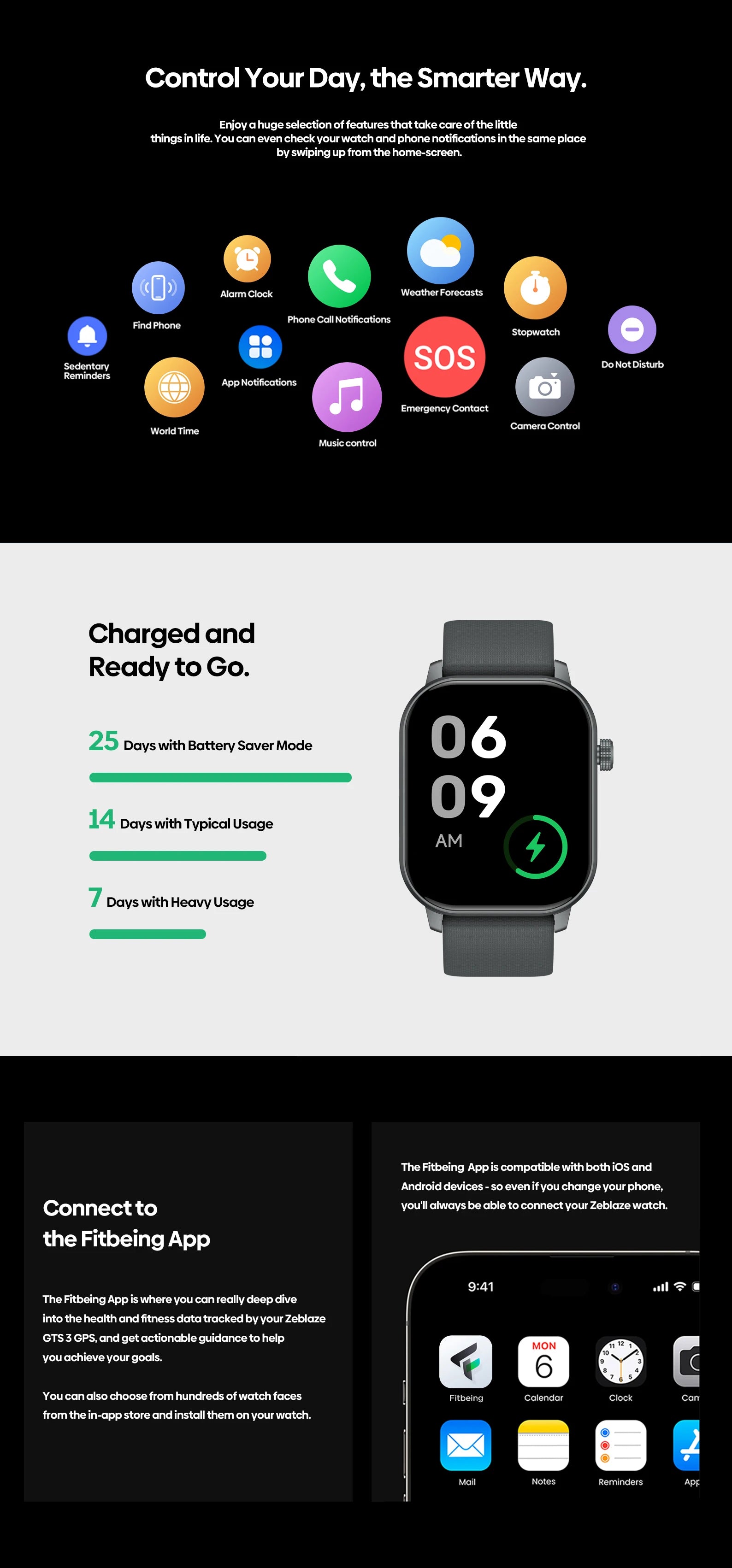 New 2025 Zeblaze GTS 3 GPS Smartwatch 2.01" Display Screen Make/Answer Phone Calls Heart Rate/SpO2/Stress Tracking Smart Watch