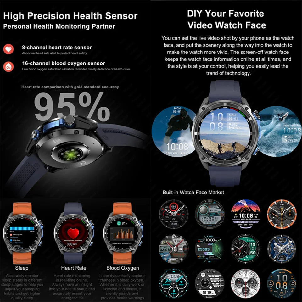 For iOS 4GB DTG1 Ultra GPS NFC SmartWatch 5ATM Waterproof Built-in Dual-band GNSS Compass Military Sport Smartwatch Men 2025New