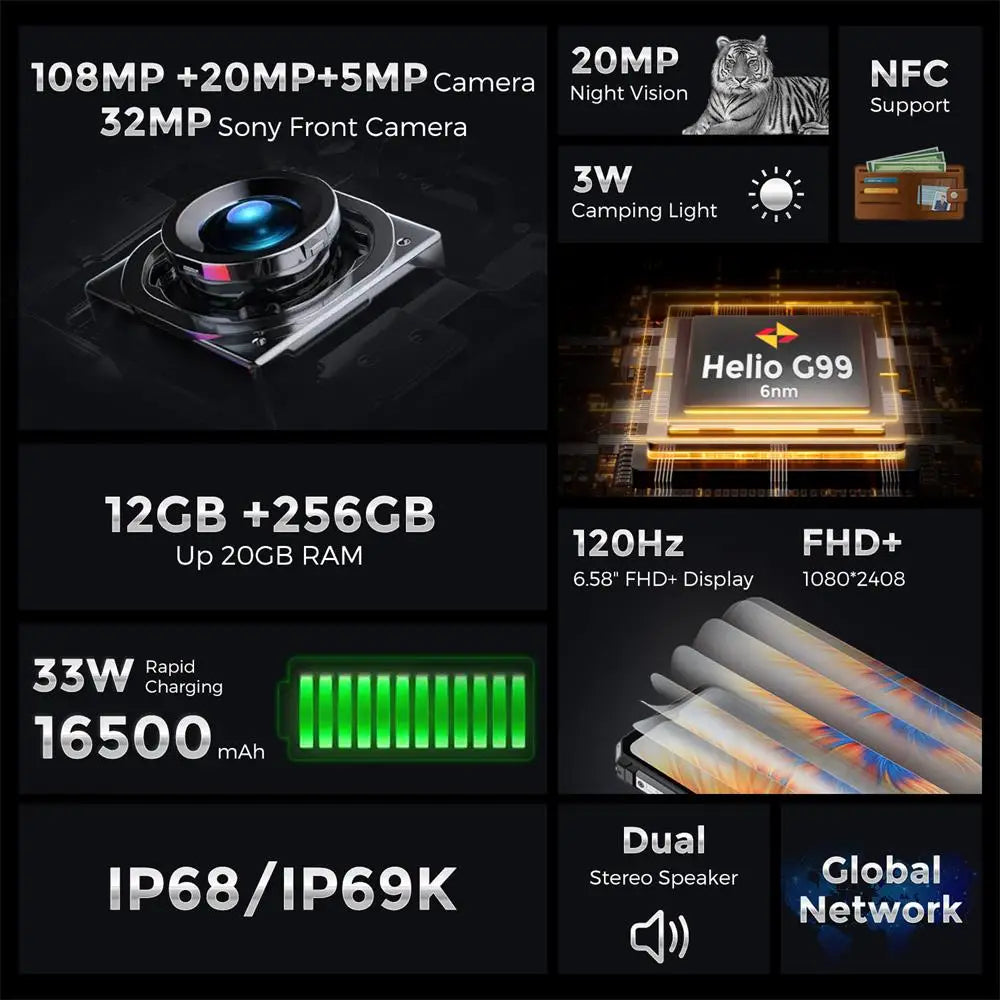 FOSSIBOT F102 Rugged 20GB+256GB 16500mAH Android 13,6.58 FHD, Camping Light  Waterproof, NFC 108MP,Helio G99 33W Fast Charging