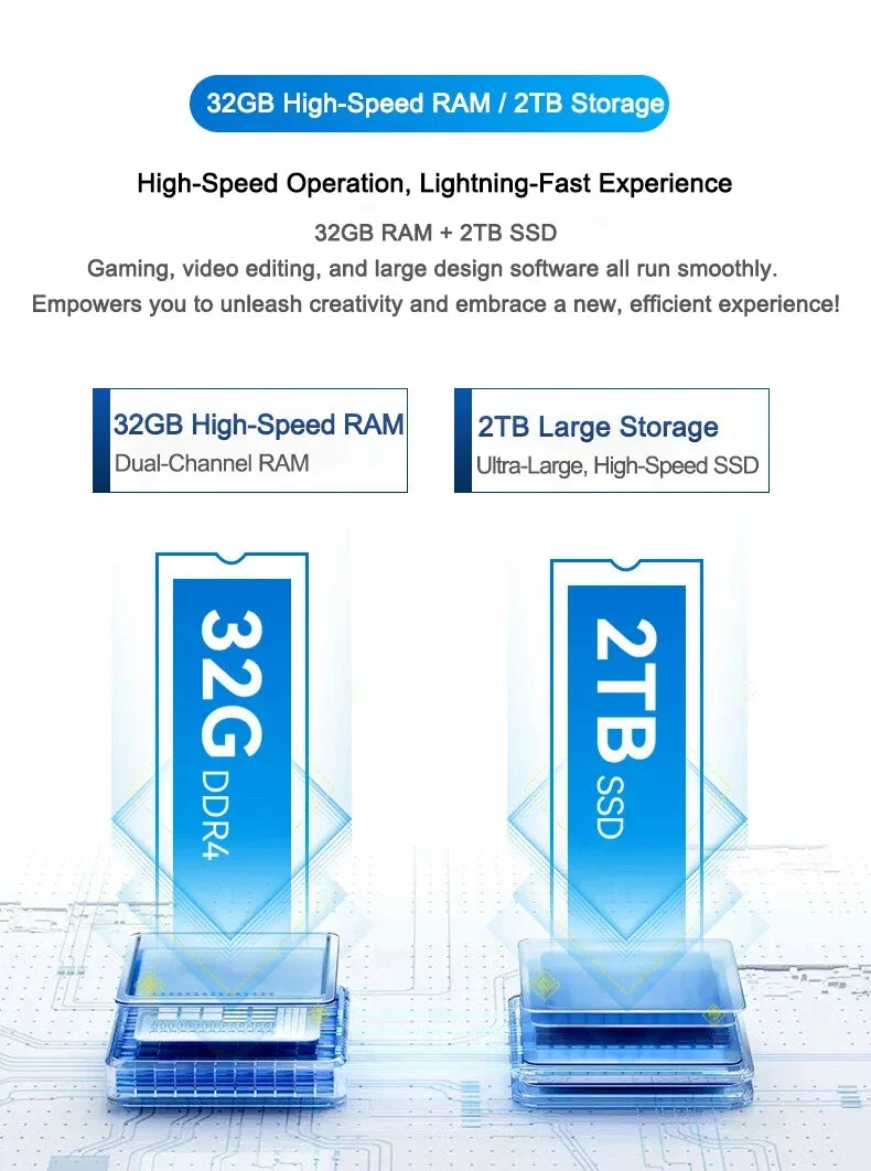 15.6" Thin Body Laptop I7-8650U Processor Large Memory 2TB M.2 SSD Windows 11 Home Business Portable Computer
