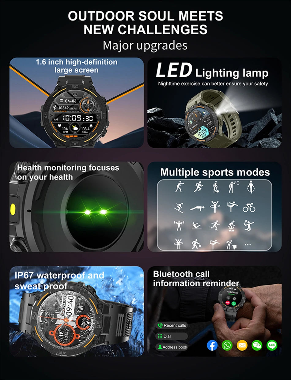 2026 New Military Outdoor Smart Watch GPS 1.52" Ultra HD Display Bluetooth Call Heart Rate IP69K Waterproof AI Smartwatch Men
