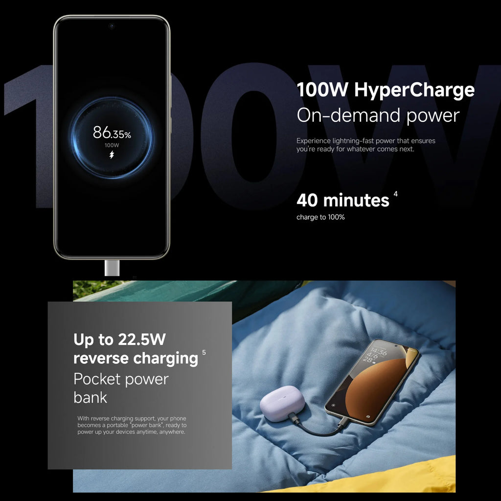 Xiaomi Redmi Note 15 Pro+ 5G 12+512GB Global Version Snapdragon® 7s Gen 4 6.83" 120Hz AMOLED Display 200MP Camera 6500mAh 100W