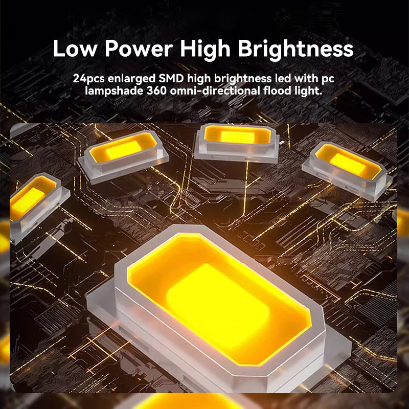 500W LED Camping Lantern USB Rechargeable Portable Lamp Bulb Flashlight with Power Display Emergency Light for Outdoors Fishing