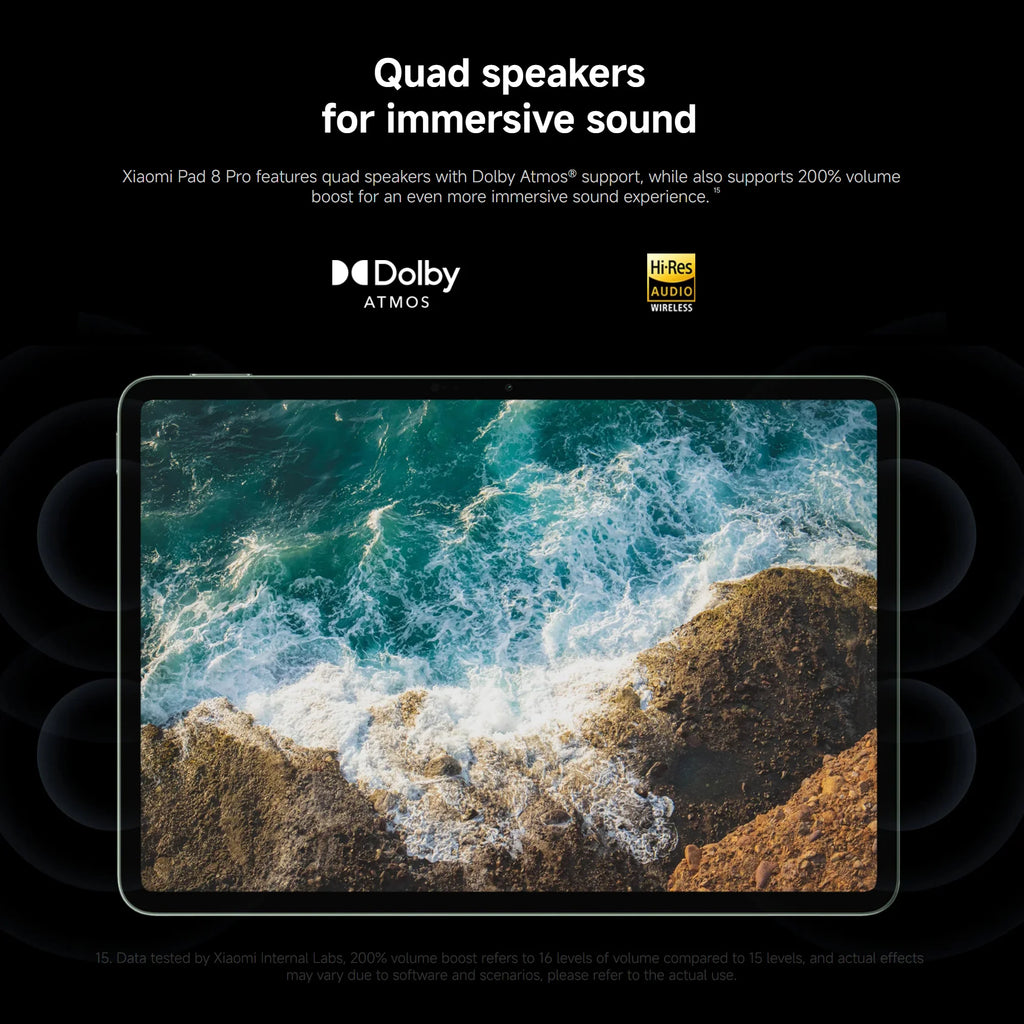 Xiaomi Pad 8 Pro 12+512GB WIFI 7 Global Version Snapdragon® 8 Elite Mobile Platform 11.2" 3.2K 144Hz Display 9200mAh 67W 50MP