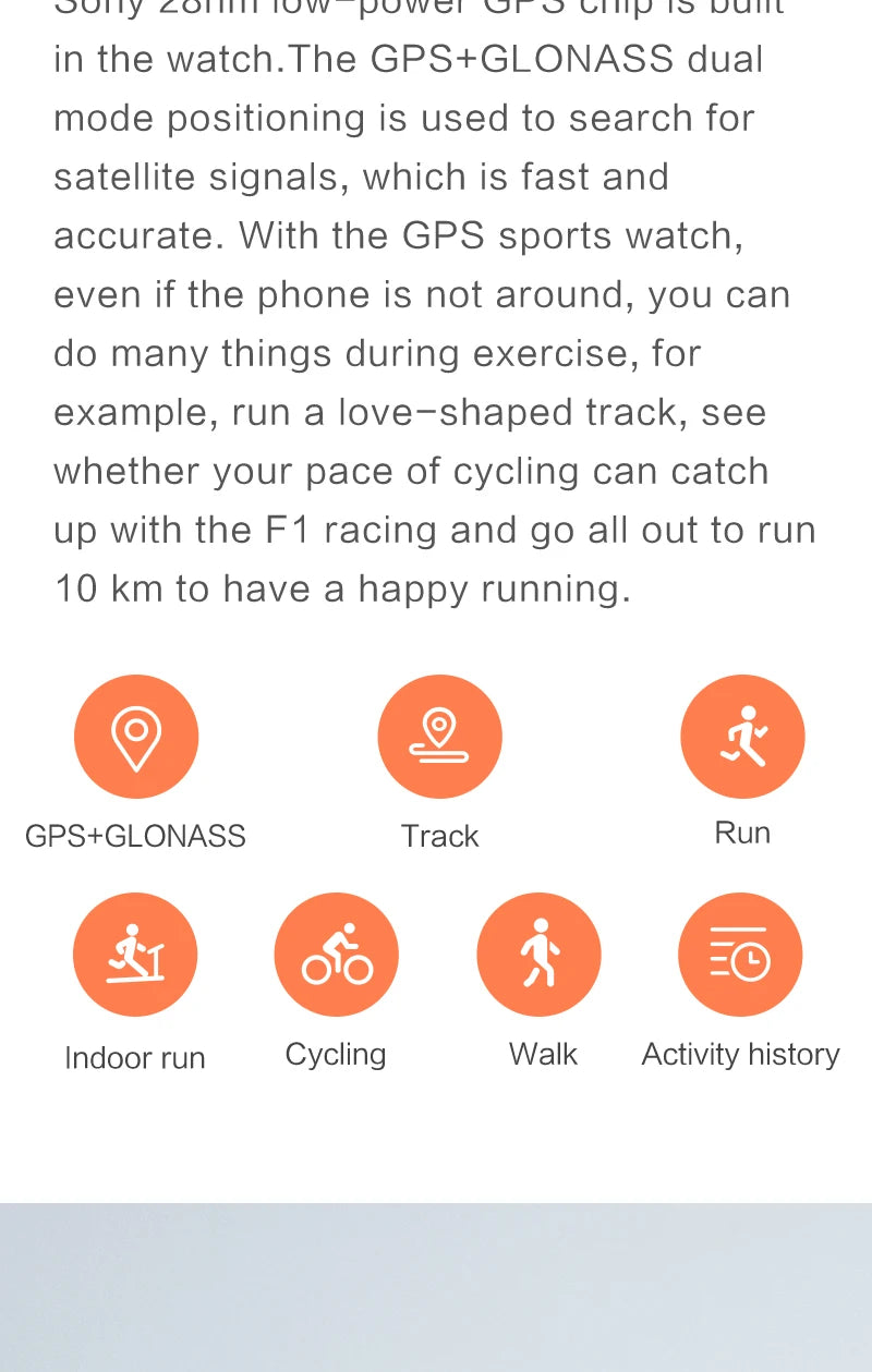 Amazfit Bip Smart Watch Bluetooth GPS Sports Watch For Men For Women Heart Rate IP68 Waterproof No Box 85-95 New Exhibit Watches