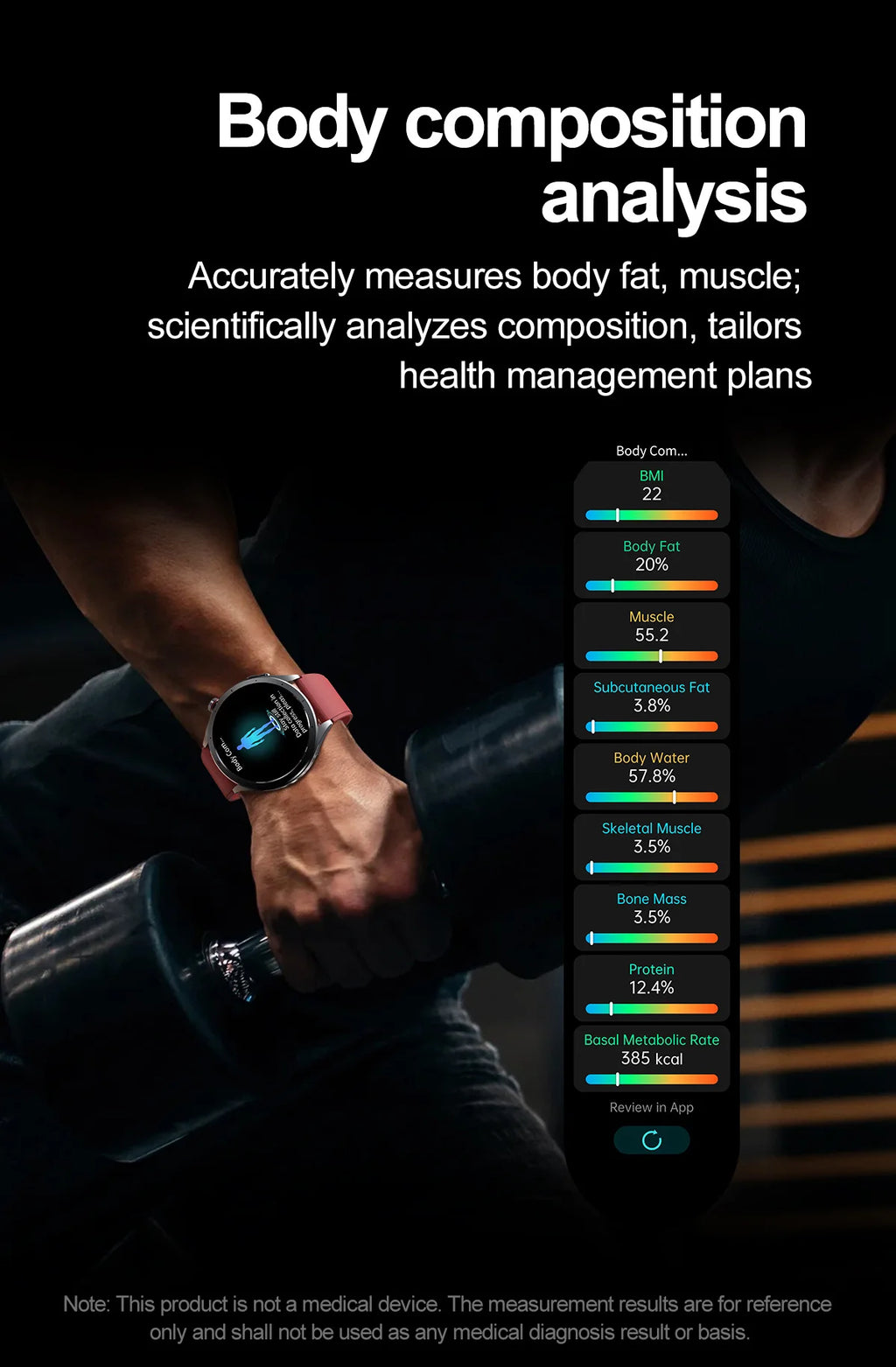 2026 New Body Fat Analysis Health Smart Watch ECG+PPG Uric Acid Blood Pressure Blood Oxygen Clock Call Smart Watch For Men Women