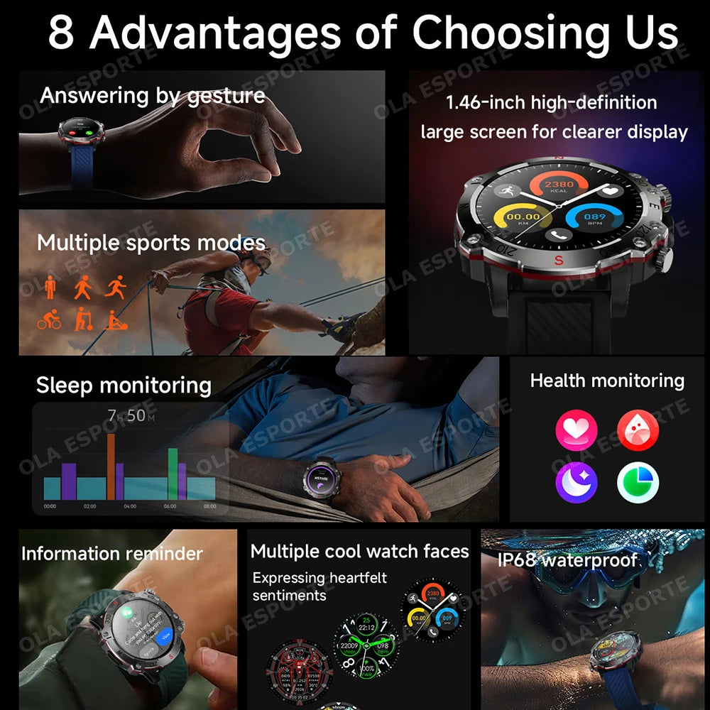 GPS Smart Watch 5ATM Waterproof Built-in Dual-band GNSS GPS Motion trajectory Military Sport Smartwatch Men 2025 New For Android