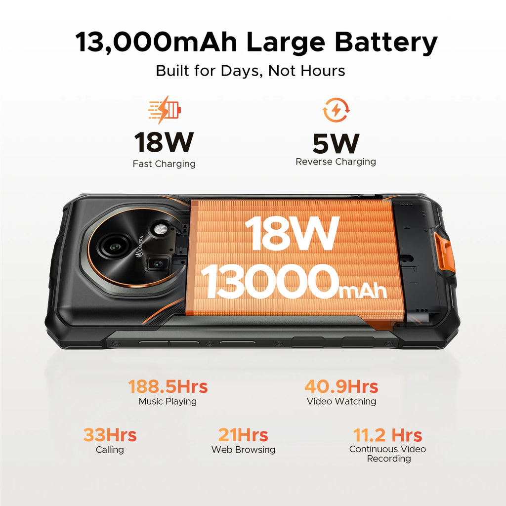 DOOGEE Fire 7 5G Rugged Phone Android 15 Gemini AI 13000mAh Battery 6.6'' Screen Dimensity 6300 64MP Camera  Smartphone NFC