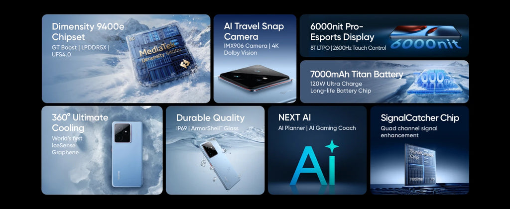 Europe Version realme GT 7 5G Mediatek Dimensity 9400e Processor 7000mAh Battery 120W Charge 6000nits Pro-Esports Display NFC