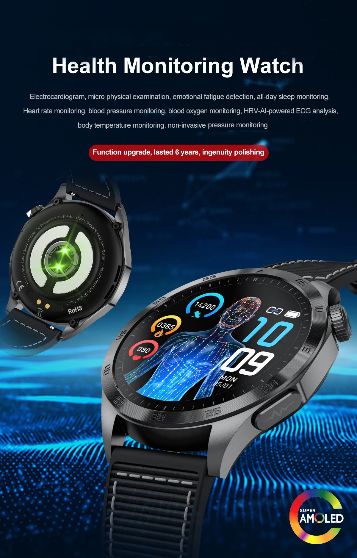 For iOS Android New Health Measurement SmartWatch Men Blood Oxygen Uric Acid ECG+PPG Body Blood Pressure HD Bluetooth Call Watch