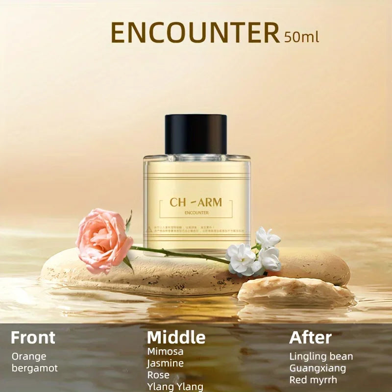 Car Aroma Diffuser with Perfume, Aromatherapy Oil Diffuser with Projective Star Light for Car Fragrance, Driving Induction Spray