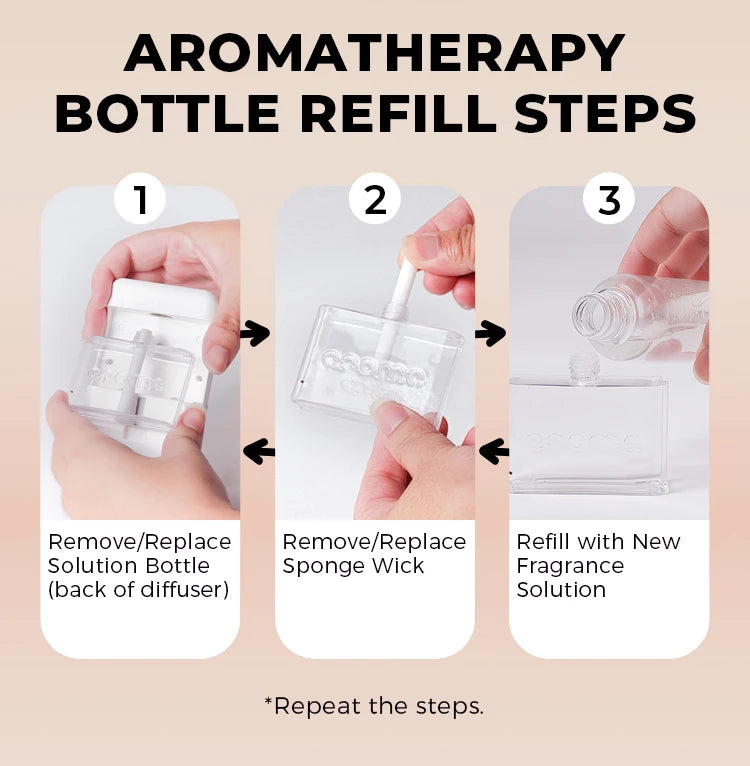 Smart Automatic Essential Oil Diffuser, Wall-Mounted Humidifier for Bathroom and Office, Compact Design,Atomization Working Mode