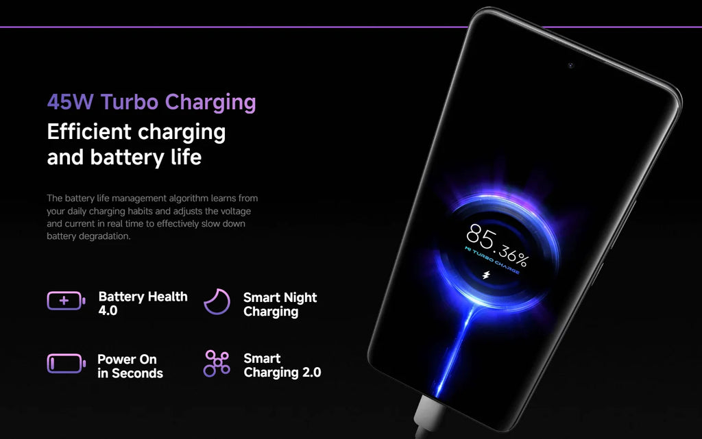 Redmi Note 14 Pro 5G NFC 12G 512GB Smartphone Size 7300 + 200MP Camera 1.5K 120Hz AMOLED Display Screen