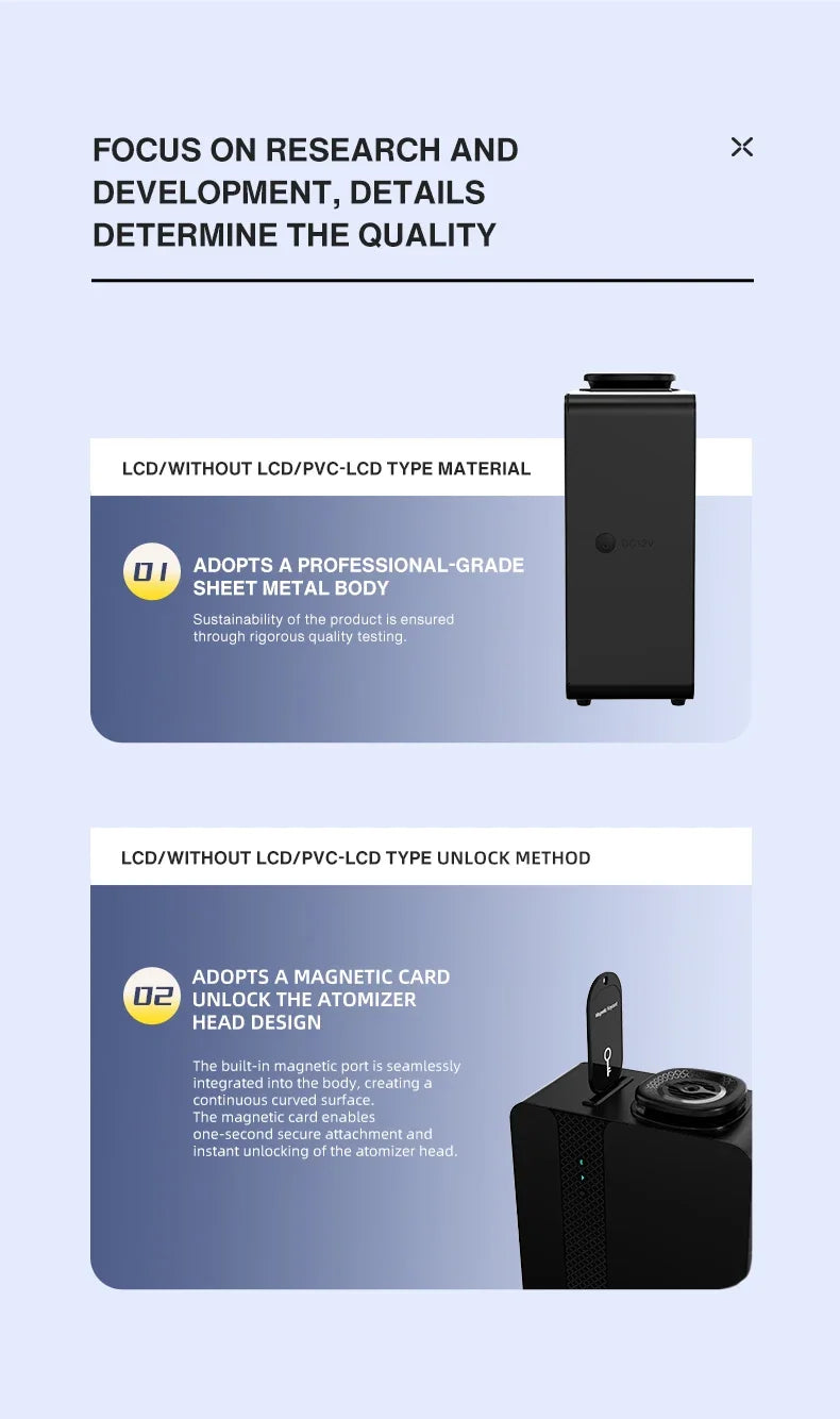 Namste 200ML Capacity Scent Air Machine Perfume Electric Aroma Diffuser Smell for Home Professional Flavoring Air Freshener Hvac