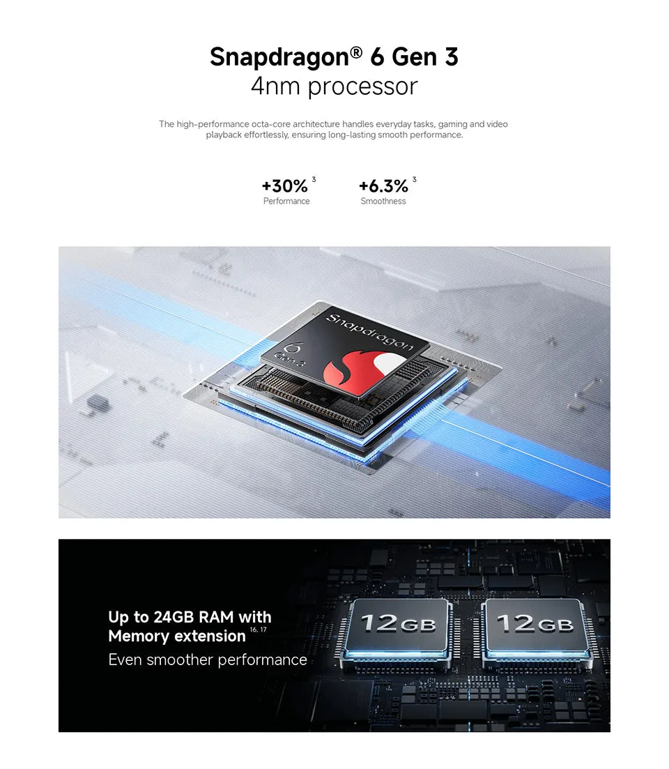 Global Version Redmi Note 15 5G Smartphone 5520mAh 45W Battery 108MP Main Camera 6.77" 120Hz AMOLED Display Xiaomi Cellphone