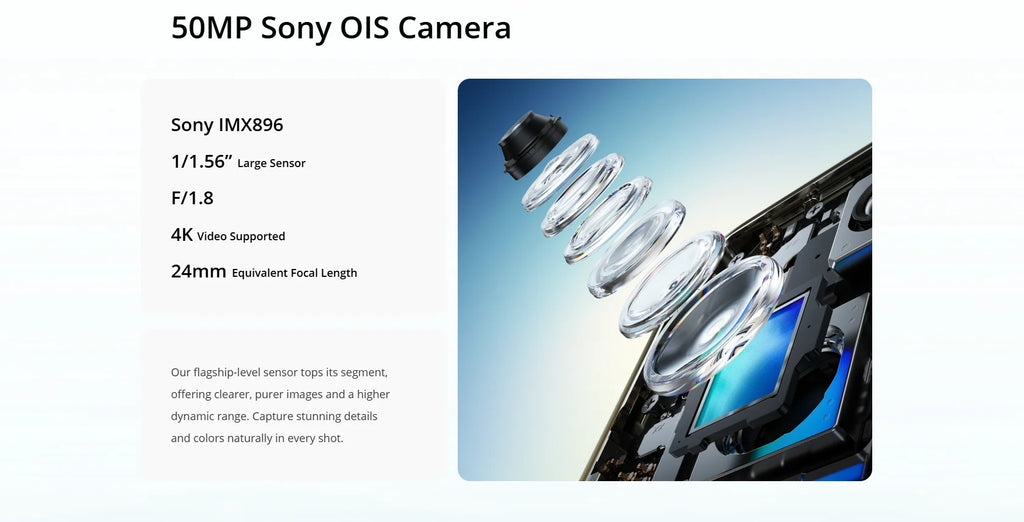 Europe Version realme 14 Pro Plus 5G Smartphone Snapdragon7s Gen 3 5260mAh Battery 80W SUPERVOOC Charge 50MP OIS Camera