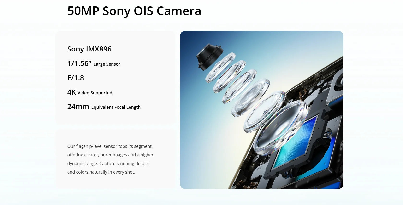 Europe Version realme 14 Pro Plus 5G Smartphone Snapdragon7s Gen 3 5260mAh Battery 80W SUPERVOOC Charge 50MP OIS Camera