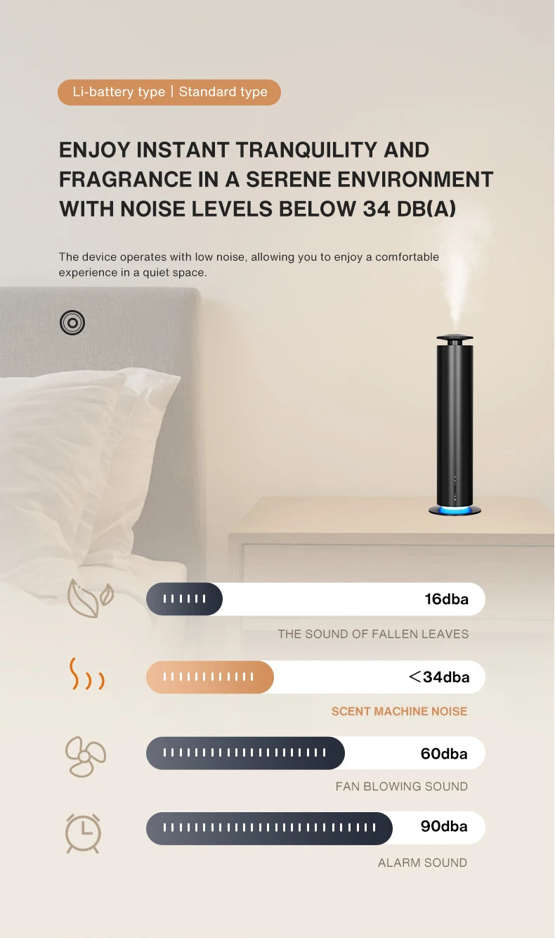 TEABLUM Smart Essential Oil Diffuser Office Aromatherapy Machine Battery Aromatherapy Machine Home Electric Aromatherapy Machine