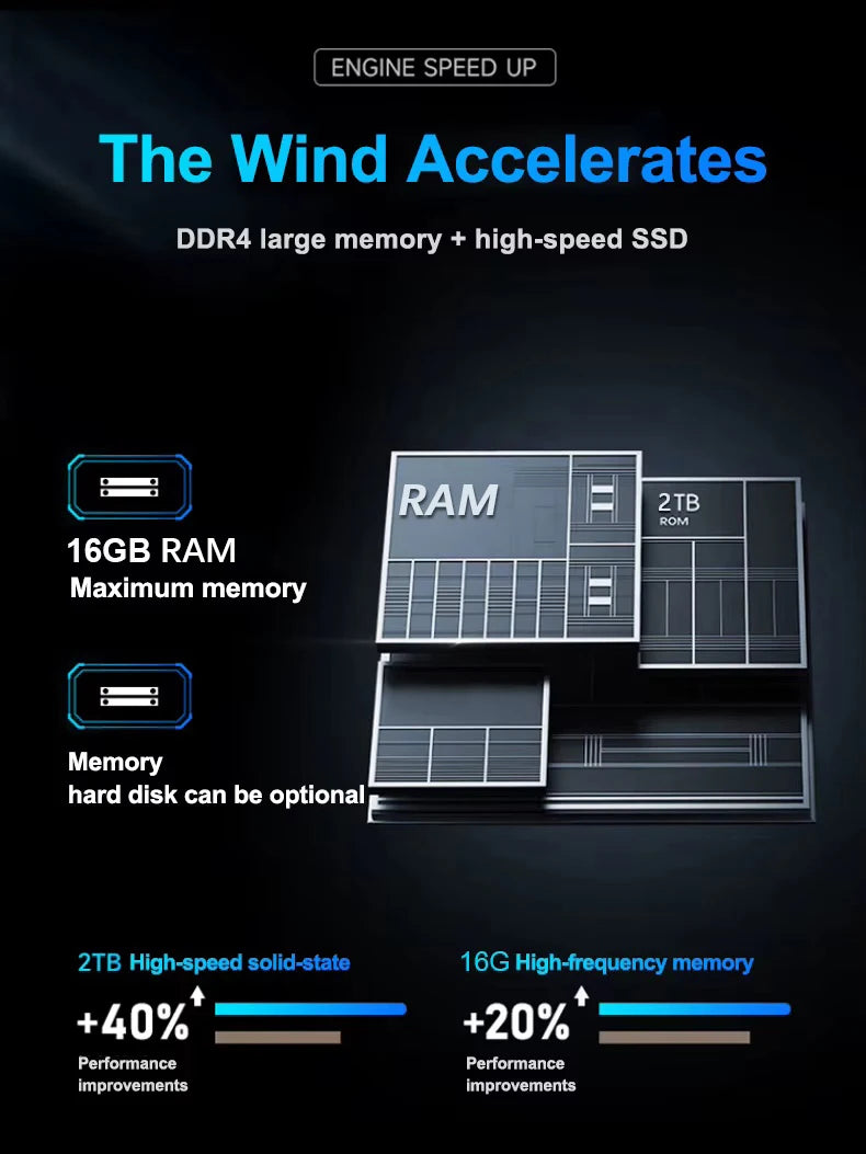 2026 Windows 11 15.6" Ultra Slim Portable Laptop intel Core  i9-9900U 16GB RAM 1TB 2TB SSD Fingerprint Office Gaming Laptop PC