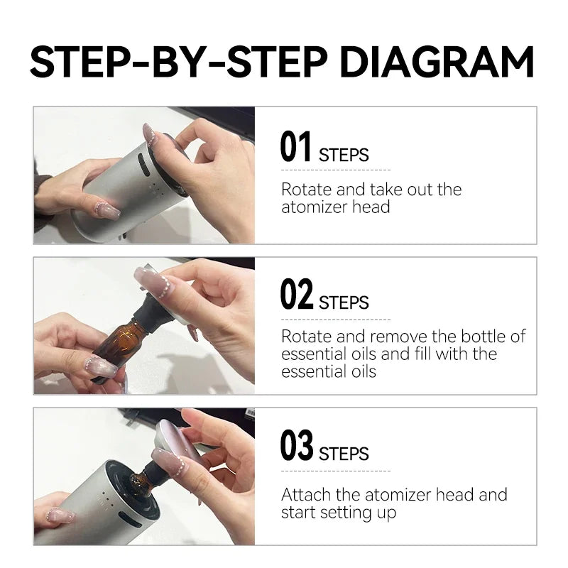 Professional Smart Aroma Diffuser AI Auto Start Stop Timer Spray Quick Deodorization Long Lasting Fragrance for Home Hotel Car