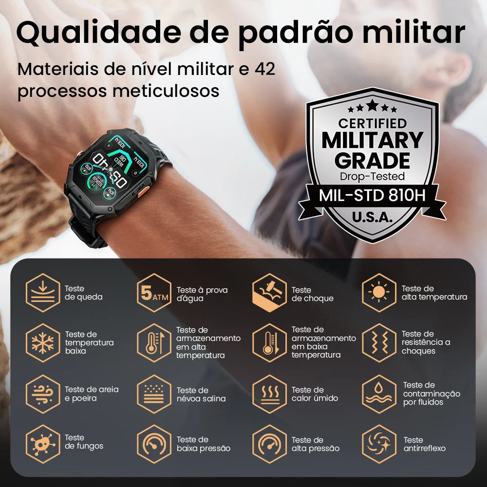 HAYLOU IRON N1 Smartwatchs 2.13’’ AMOLED Display 5ATM Waterproof Bluetooth Call Outdoor Sport Smart Watch 30 Days Battery Life