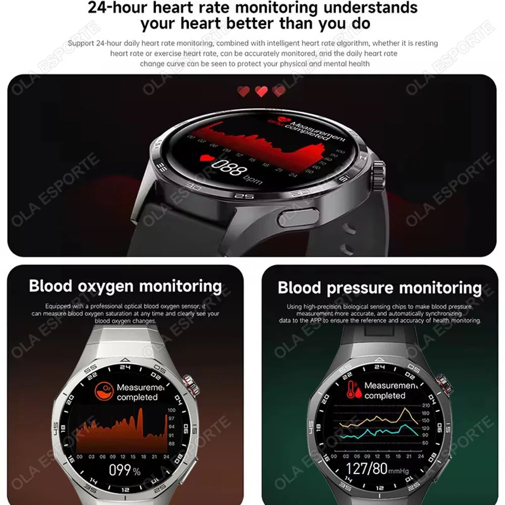 2026 New Smart Watch Men Watch 5 Pro 1.52 AMOLED Screen Bluetooth Call GPS Tracker NFC Heart Rate Dynamic Lsland SmartWatch Hw12