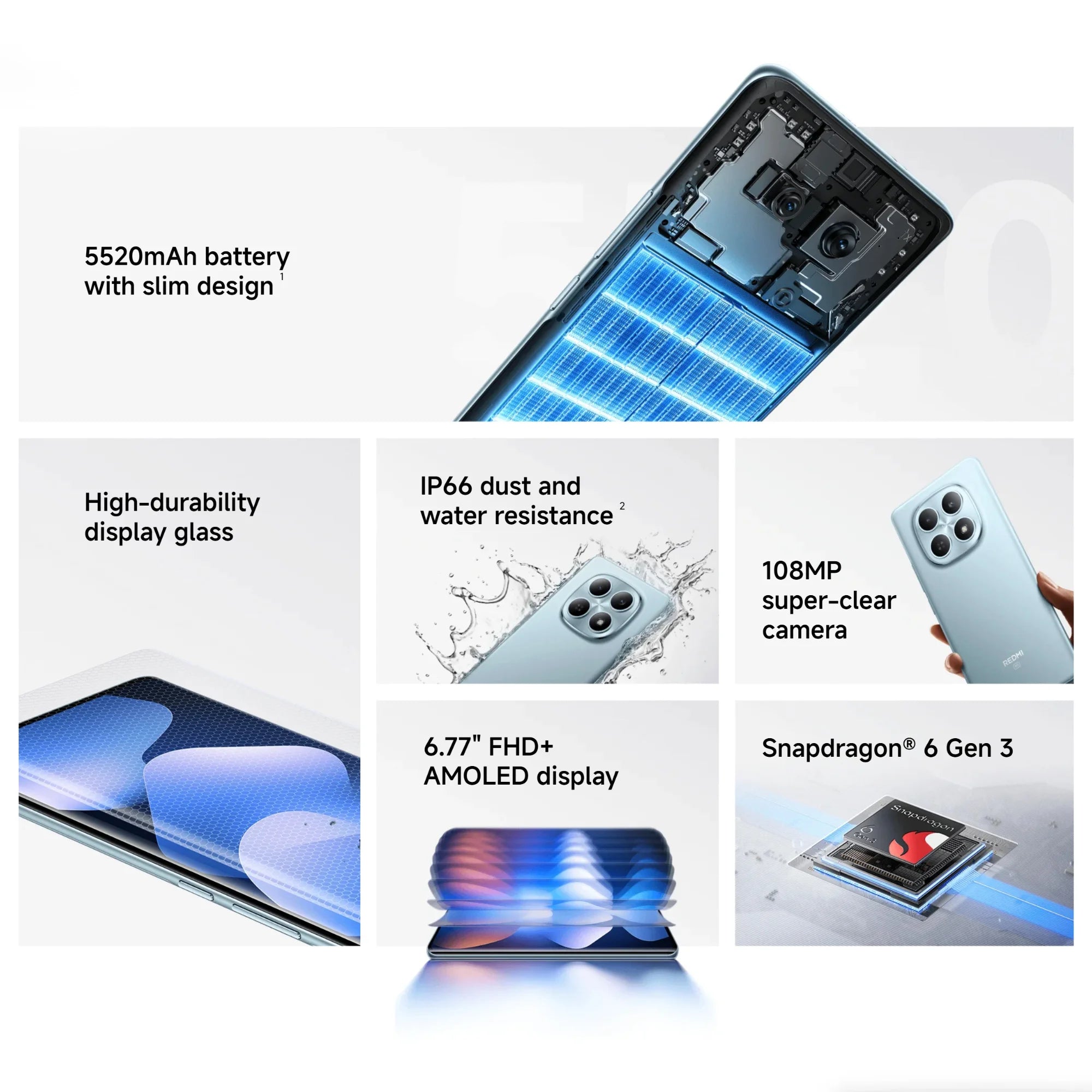 Xiaomi Redmi Note 15 5G 6+128GB Global Version Snapdragon® 6 Gen 3 Mobile Platform 6.77" 120Hz Display 108MP Camera 5520mAh 45W