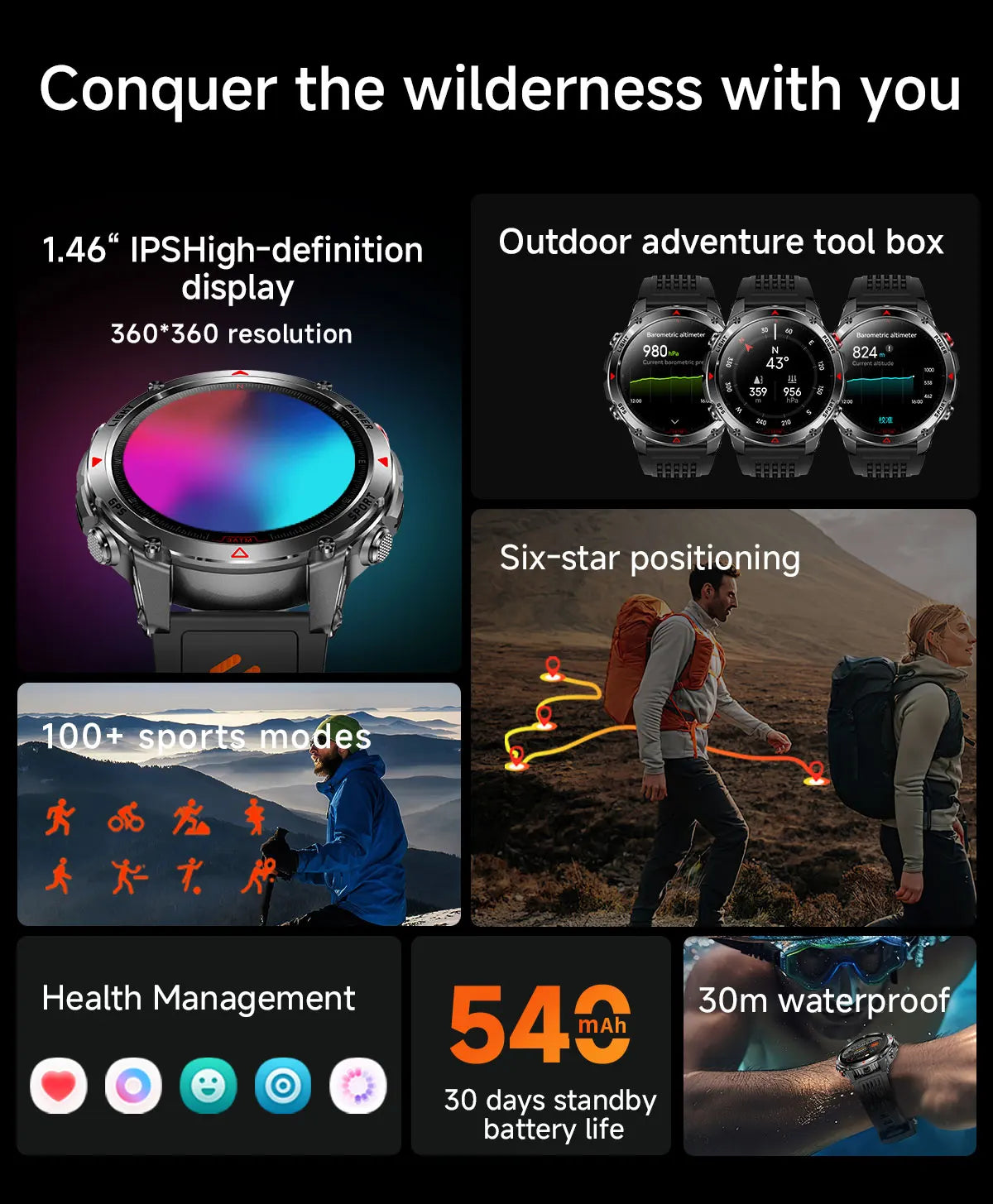 T-Rex 3 Pro Military Grade AGPS Smart Watch 10ATM Waterproof Dual-band GNSS Compass Altimeter AMOLED Swim Sports Smart Watch Men