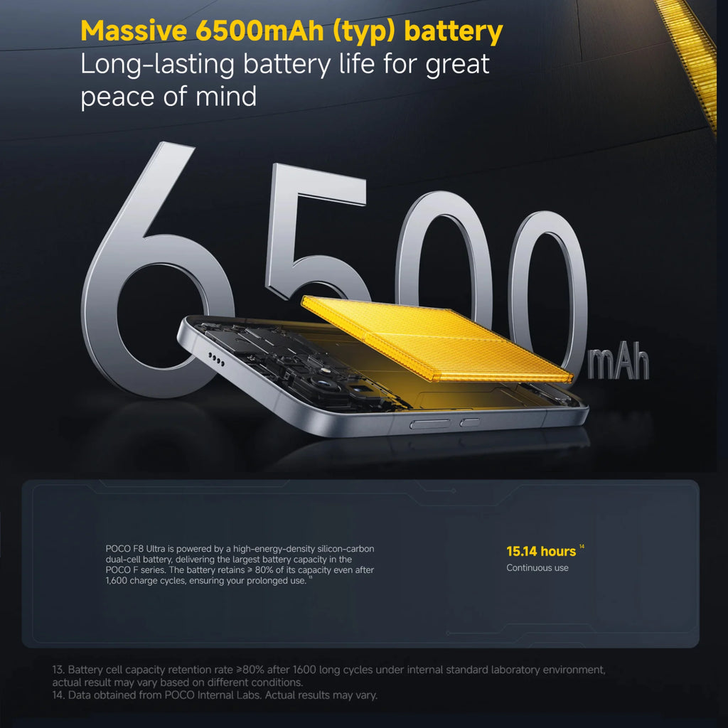 Xiaomi POCO F8 Ultra 5G, 12+256GB Global Version, Dual eSIM 3nm Snapdragon® 8 Elite Gen5 Mobile Platform 6.9" 120Hz Eye-care AMOLED Display 50MP 6500mAh 100W NFC