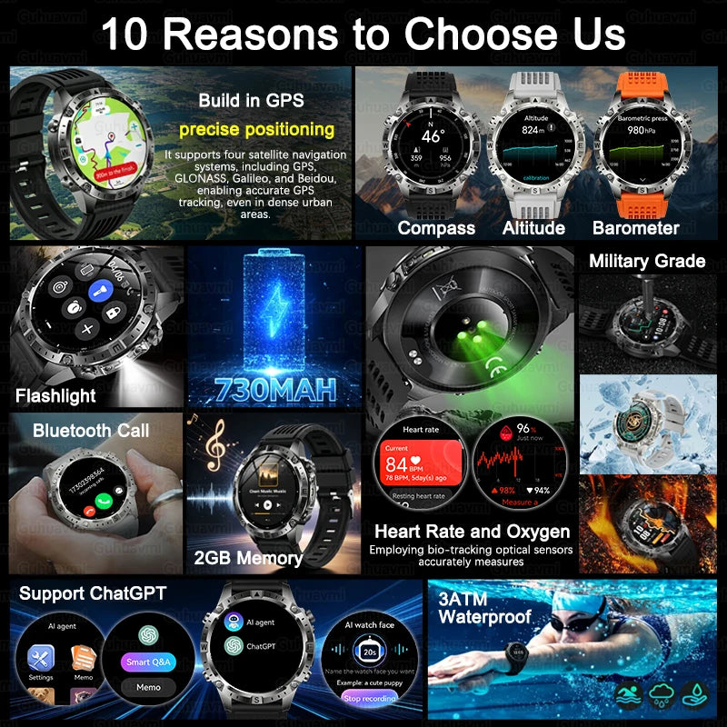 2026 Outdoor GPS Smart Watch Men 2GB ROM Offline Map 730mAh Battery 3ATM Waterproof Compass Altimeter Health Monitor Smartwatch