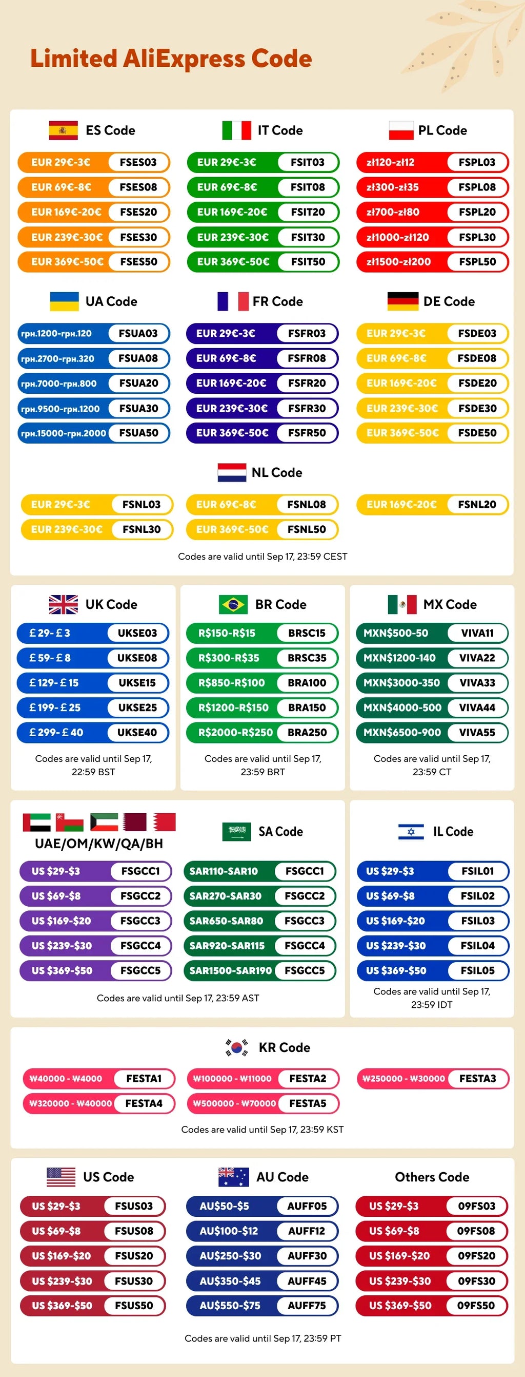 1600000 LM Super Bright Flashlight USB Rechargeable LED Long Range Tactical Torch Outdoor Waterproof Camping Fishing Lantern