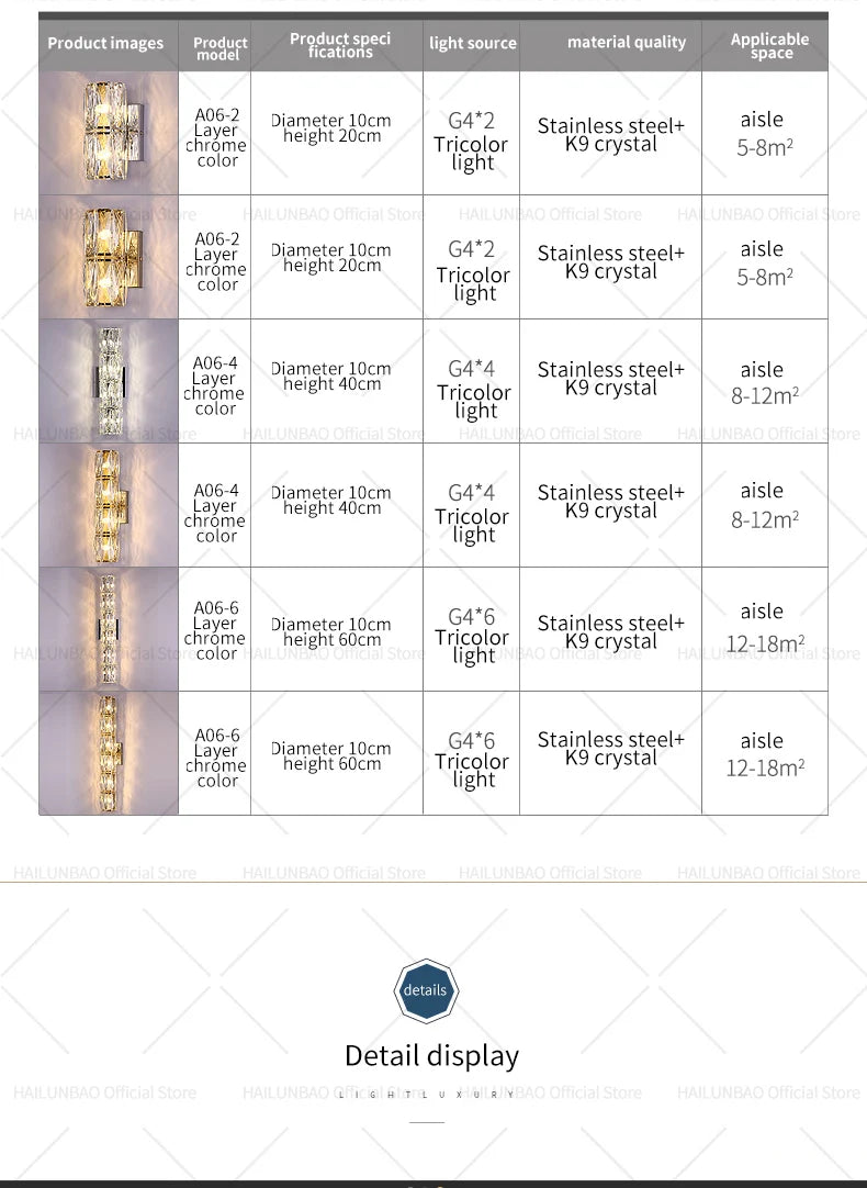 Light Luxury Crystal Wall Lamp Creative Villa Living Room TV Background Wall Lamp Network Red Modeling wall Bedroom Bedside Lamp