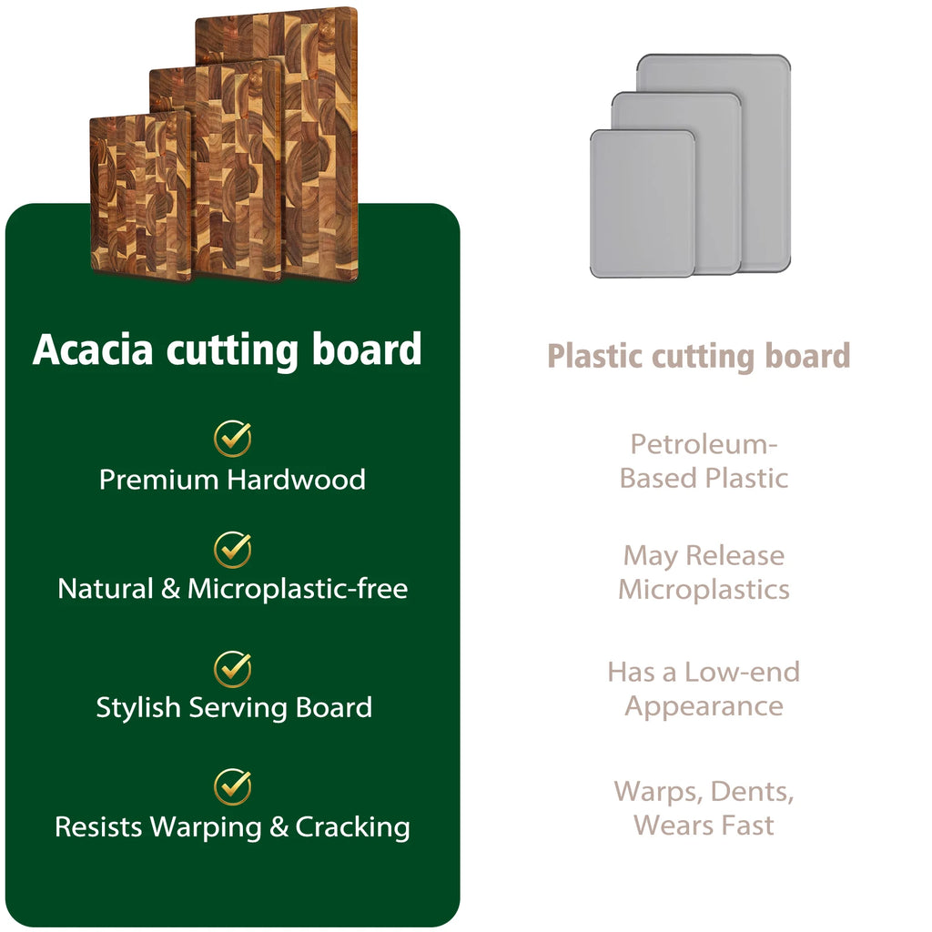 Acacia Wood End Grain Cutting Board, Reversible Kitchen Chopping Board, Multi-Purpose Serving & Prep Tray, Perfect for Kitchen and Dining Table, 1PK