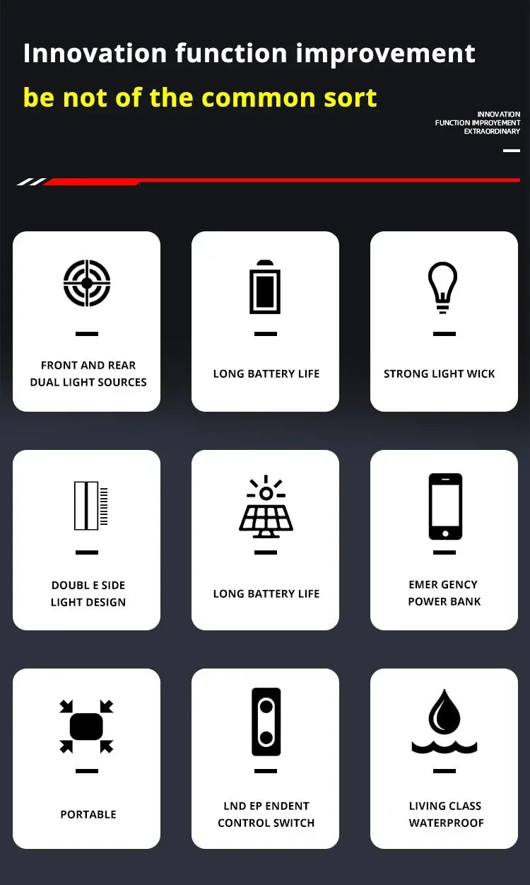 2024 Powerful LED Flashlight USB+Solar Rechargeable Flashlight COB Outdoor Camping Torch Portable Searchlight Power Bank Outdoor