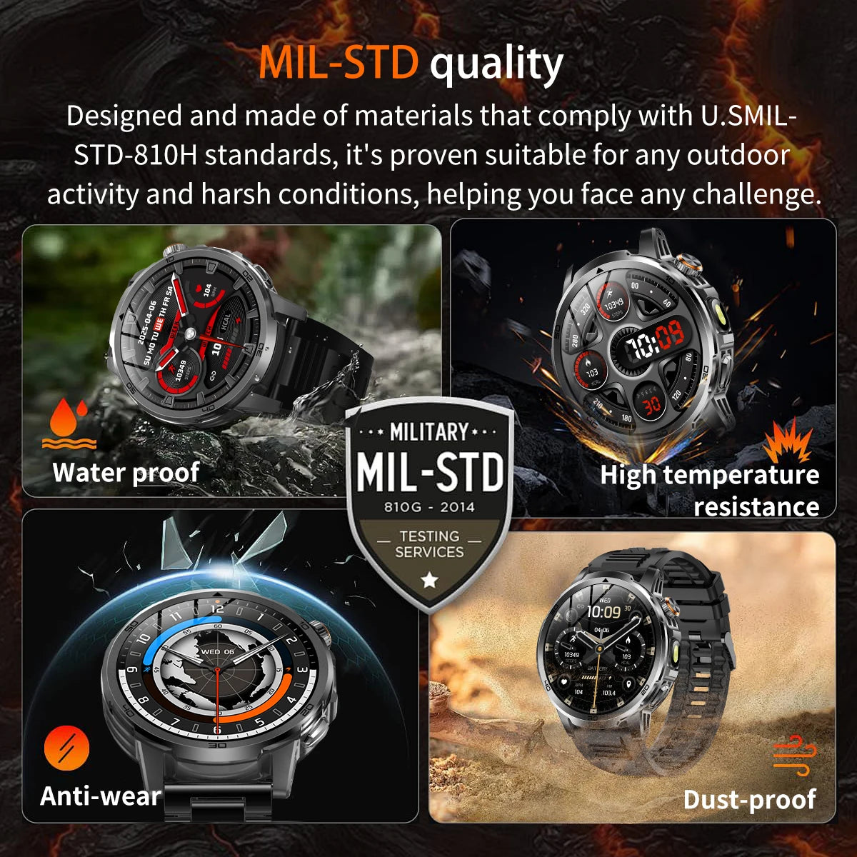 2026 Military T-Rex 3 Smart Watch Fitness Clock Men 466*466 AMOLED Screen 1000mAh Battery Flashlight Call Waterproof Smartwatchs