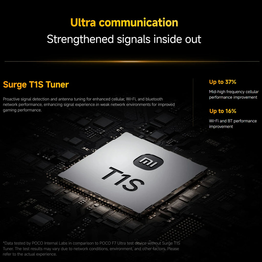 POCO F7 Ultra 5G 16+512GB Global Version 2K 120Hz AMOLED Dispaly Flagship Snapdragon® 8 Elite 50MP AI Dual Camera 5300mAh 120W
