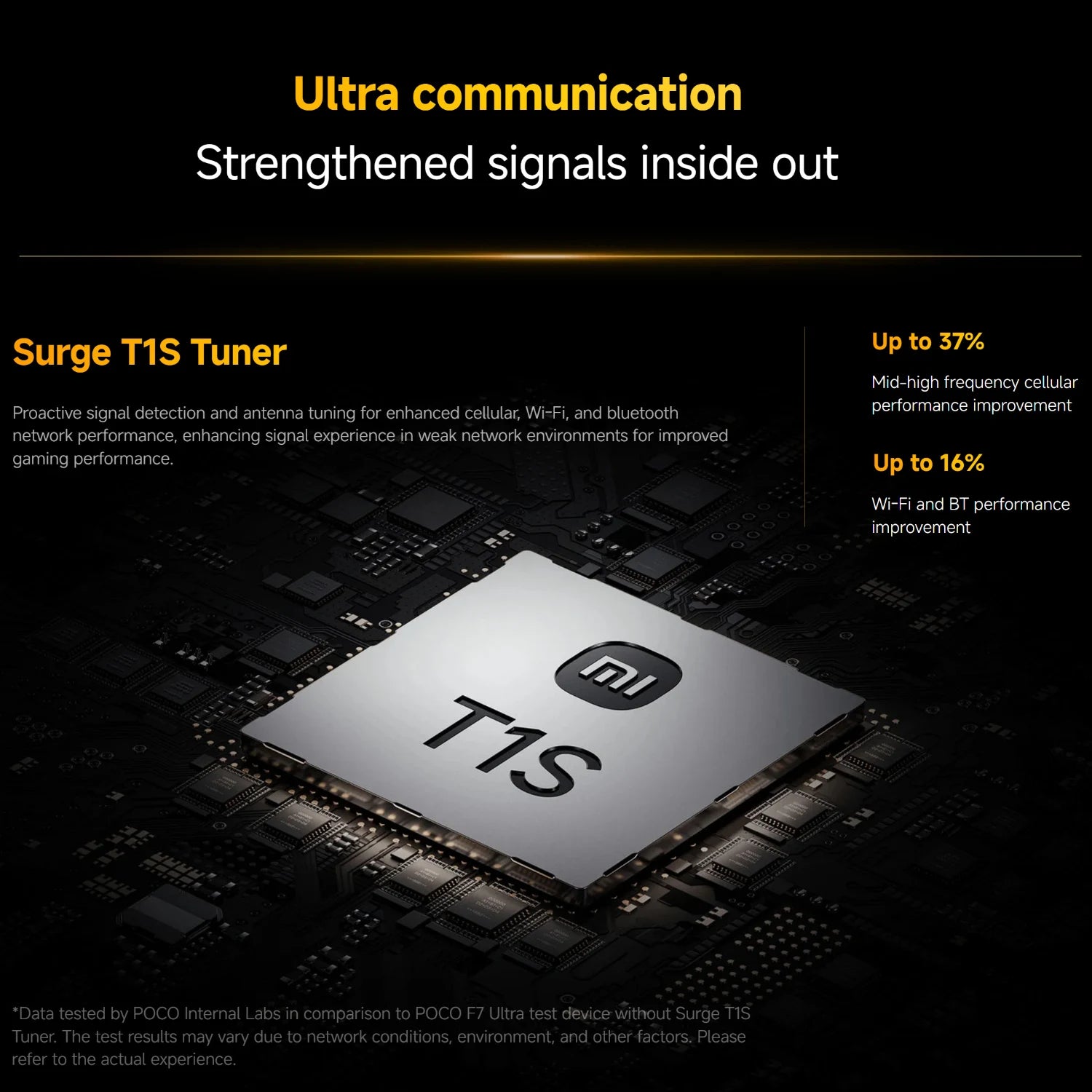 POCO F7 Ultra 5G 16+512GB Global Version 2K 120Hz AMOLED Dispaly Flagship Snapdragon® 8 Elite 50MP AI Dual Camera 5300mAh 120W
