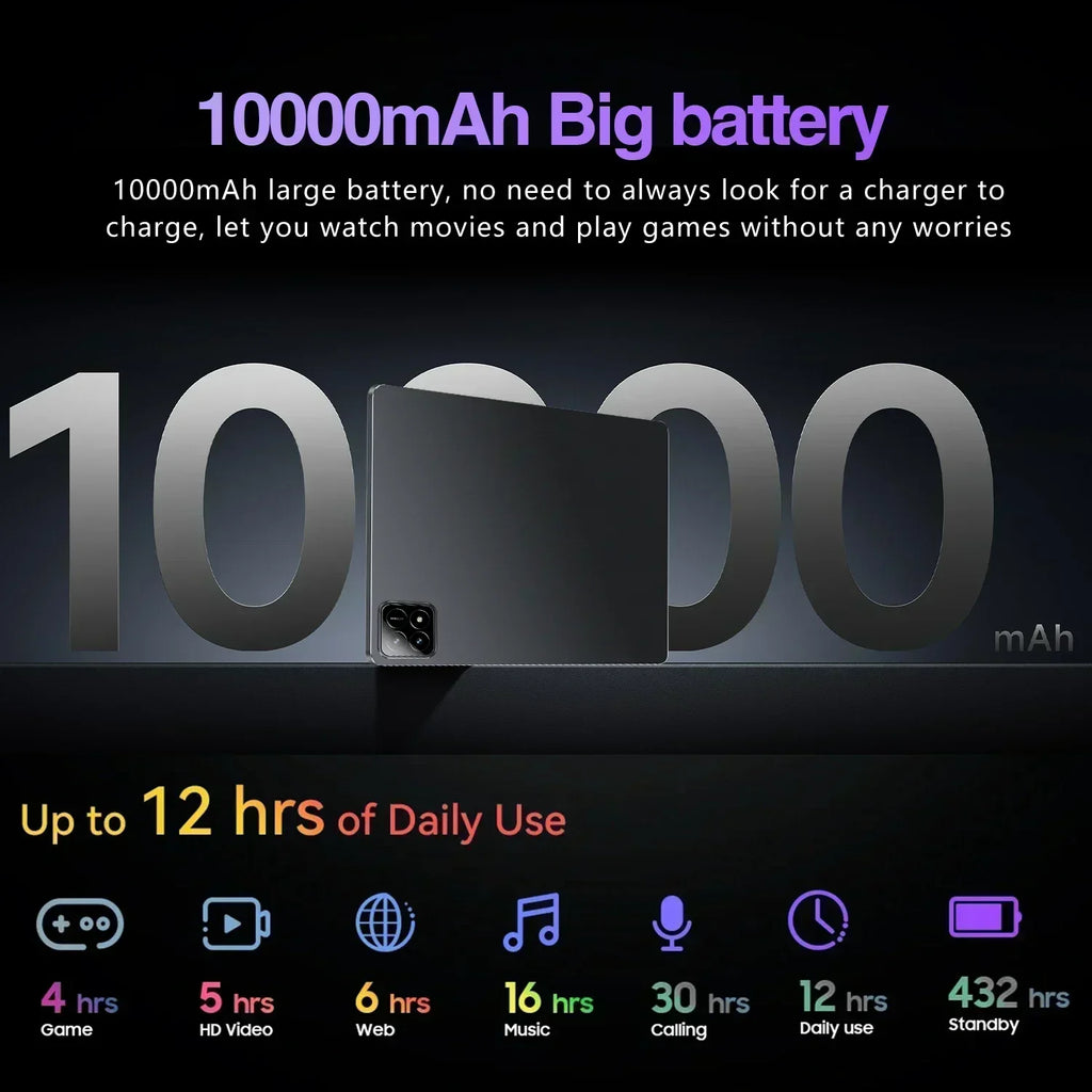 2025 Pad 7 Pro Ultra Tablets Snapdragon 8Gen3 Android 14 22GB+2TB 5G Dual SIM 12000mAh WiFi GPS WPS 7Ultra Original Mi Tablet PC