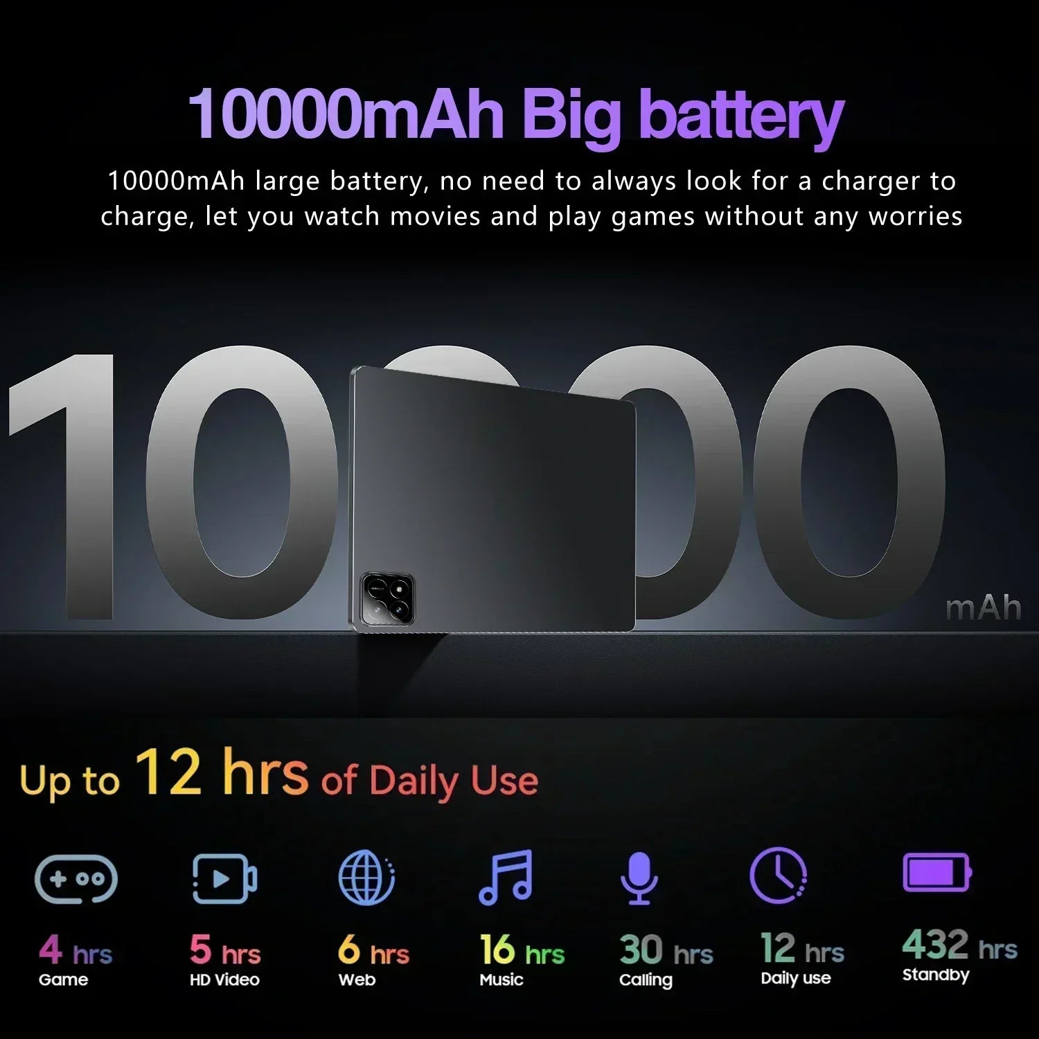 2025 Pad 7 Pro Ultra Tablets Snapdragon 8Gen3 Android 14 22GB+2TB 5G Dual SIM 12000mAh WiFi GPS WPS 7Ultra Original Mi Tablet PC
