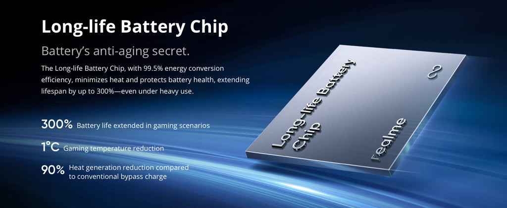 Europe Version realme GT 7 5G Mediatek Dimensity 9400e Processor 7000mAh Battery 120W Charge 6000nits Pro-Esports Display NFC