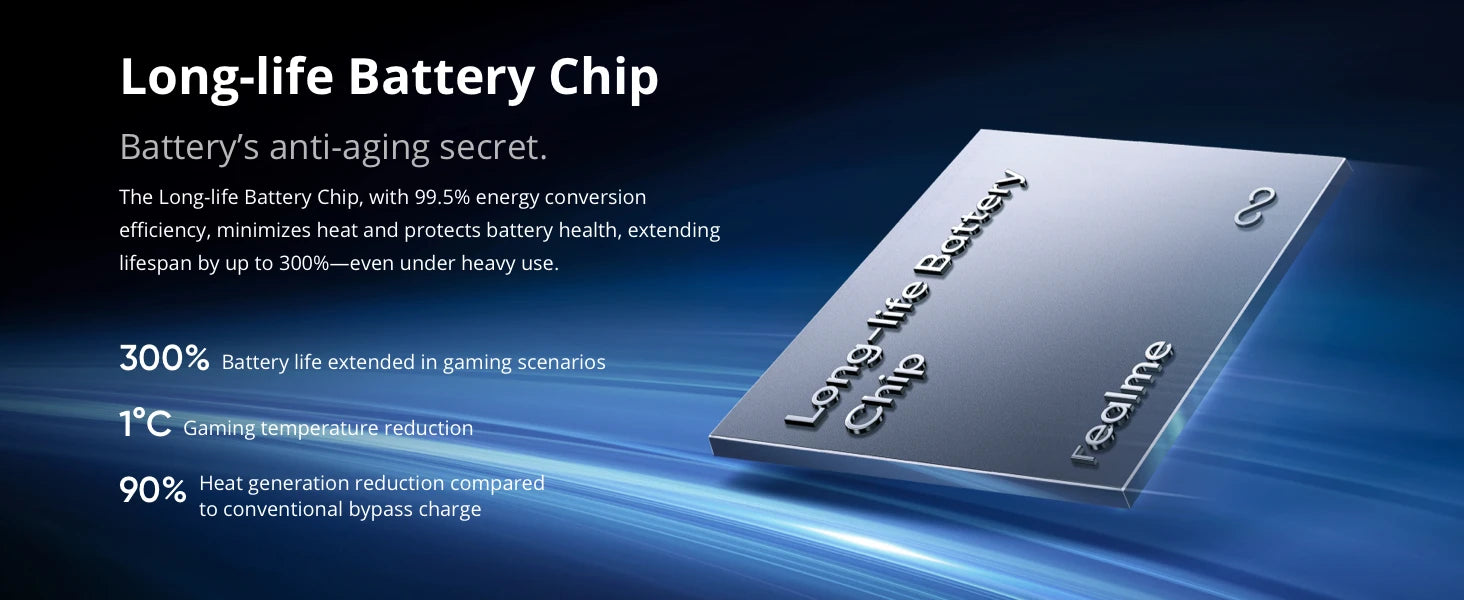 Europe Version realme GT 7 5G Mediatek Dimensity 9400e Processor 7000mAh Battery 120W Charge 6000nits Pro-Esports Display NFC