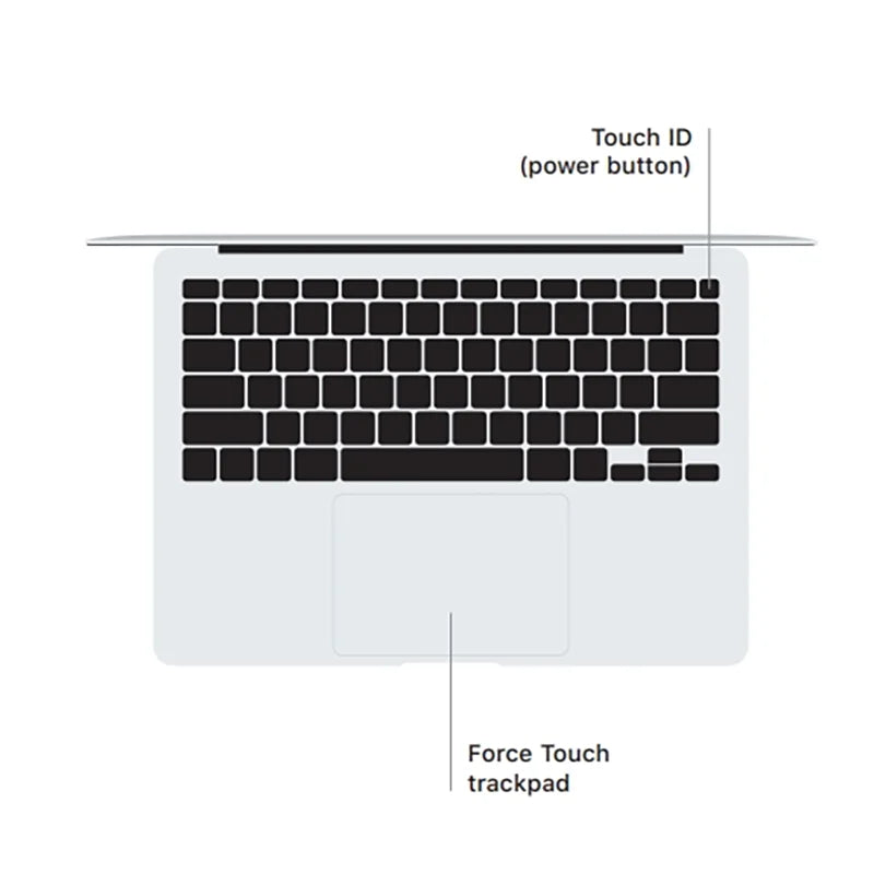 2020 MacBook Air Intel i3 i5 i7 13Inch 4-core CPU Touch ID WIFI 256G/512G/1T/2TB SSD 8G/16G RAM Notebooks Laptop.