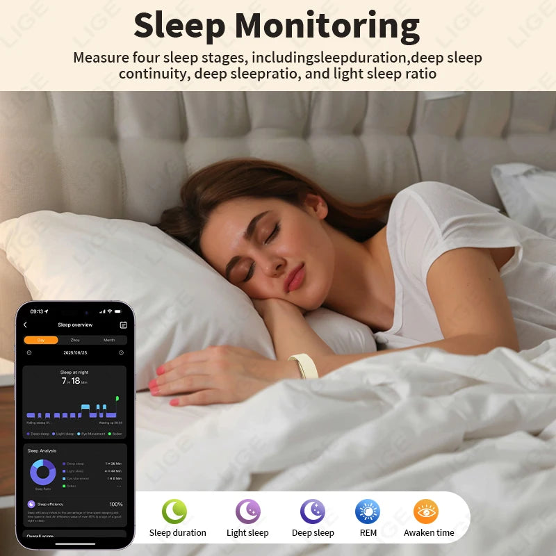 LIGE ECG+PPG Smart Bracelet Men Women Uric Acid Body Fat Body Temperature BP Five Organ Health Smartwatch Sports Fitness Band