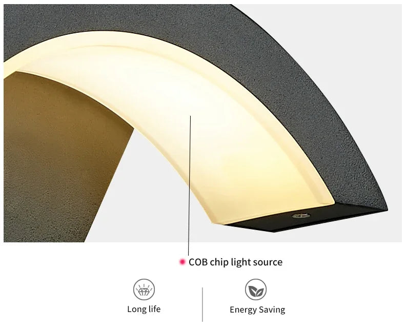 Motion Sensor Outdoor Light LED Exterior Motion Porch Light Modern Outdoor Wall lamp IP65 Waterproof 3000K for House Garage