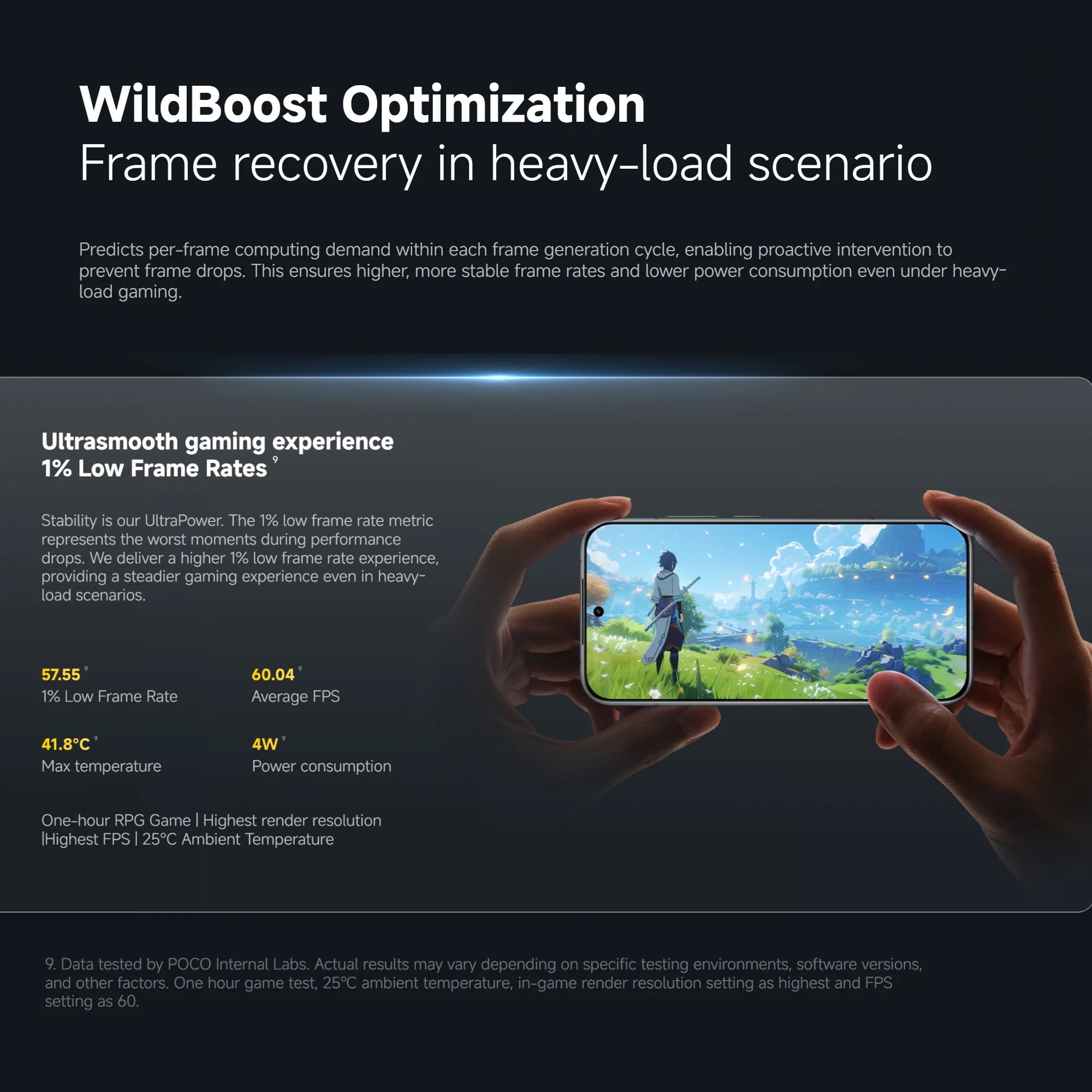 POCO F8 Pro 5G 12+512GB Dual eSIM 6.59" 120Hz Eye-care AMOLED Display 3nm Flagship Snapdragon® 8 Elite 50MP 6210mAh 100W NFC