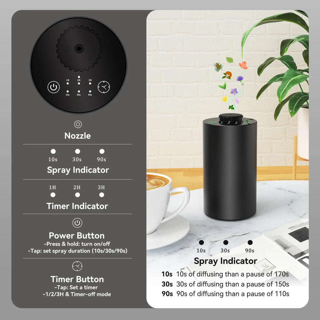 Waterless Essential Oil Diffuser Battery Operated Cordless Aromatherapy Diffuser with Timing & 3 Mist Levels car Diffuser