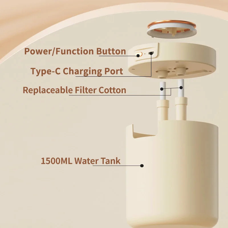 KasyDoff 1500ML Air Humidifier, Professional Home Household Desktop Humidifier, Plant Mist Aroma Diffuser