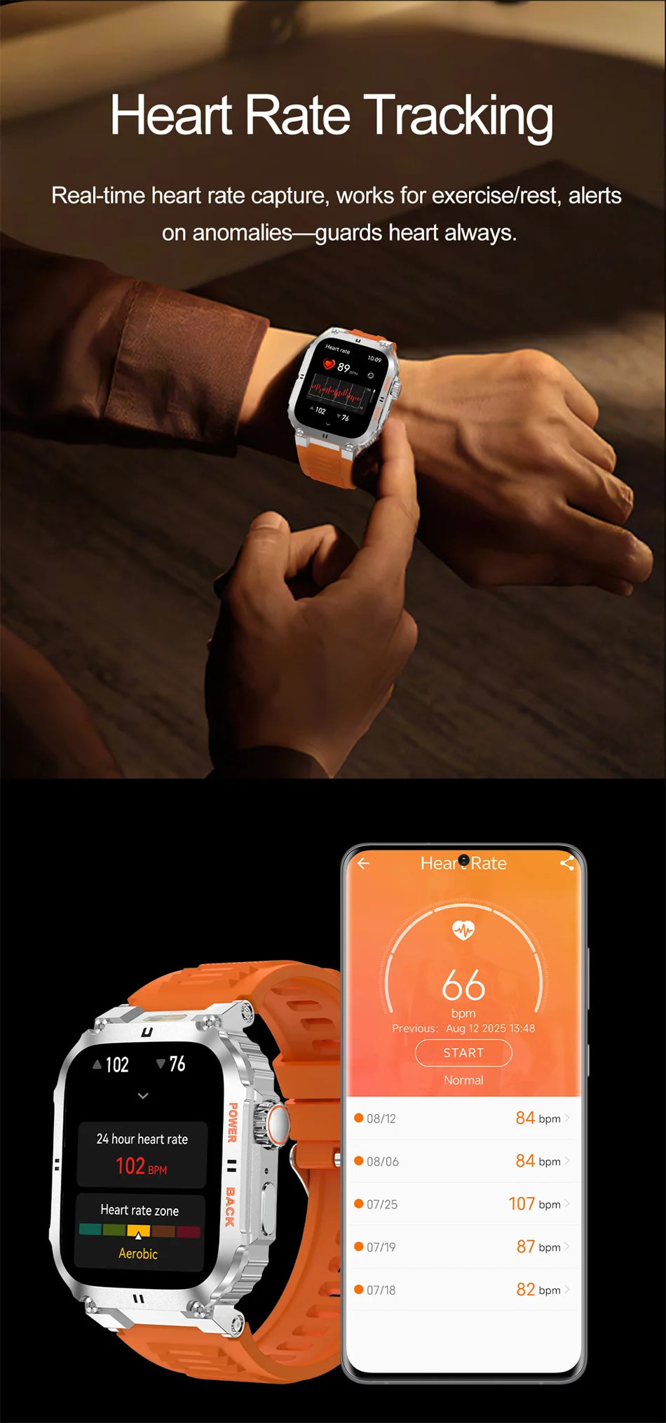 2025 New Outdoor Military Rugged Smart Watch Men's 1.91 Inch AMOLED HD Full Screen Touch LED Light Bluetooth Call Smartwatches
